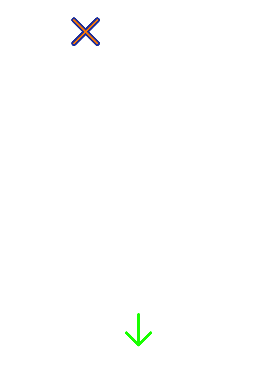 Confident productivity diagram 2